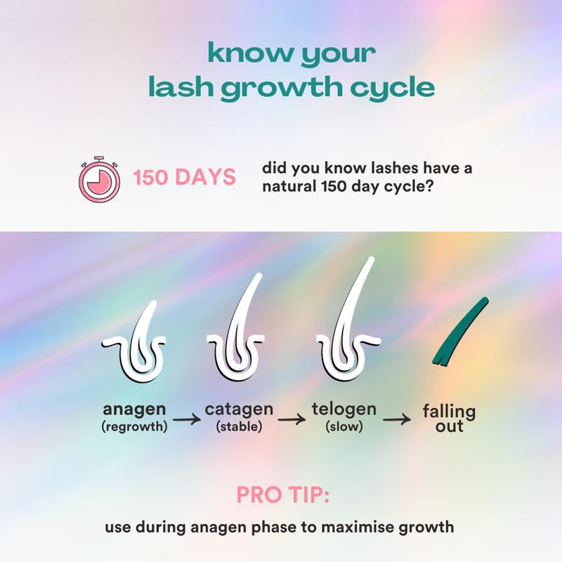 👁️Medazy Eyelash Growth Serum 8ML✅FDA Approved👩⚕️(Grow Thicker, Longer, Healthier Lashes) 👀