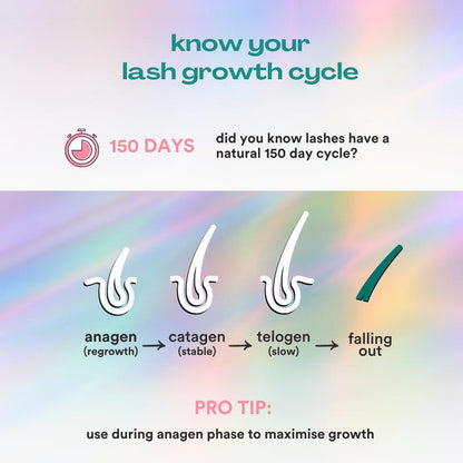 👁️Medazy Eyelash Growth Serum 8ML✅FDA Approved👩‍⚕️(Grow Thicker, Longer, Healthier Lashes) 👀