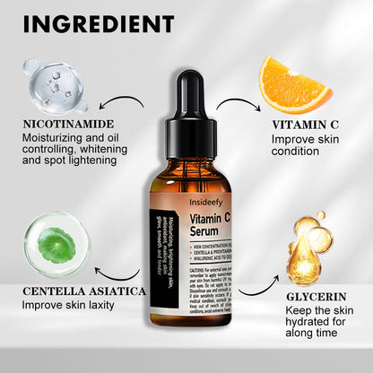 🎁Winter Special-80%-Insideefy Firming Peptide Lifting Serum