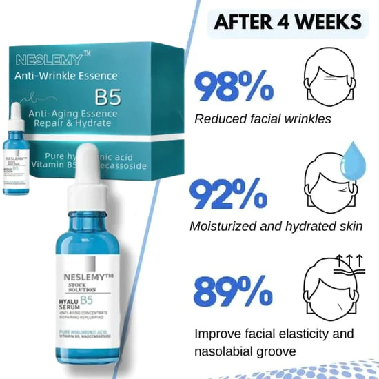 🎁Winter Special-88%-NESLEMY Botox Facial Serum